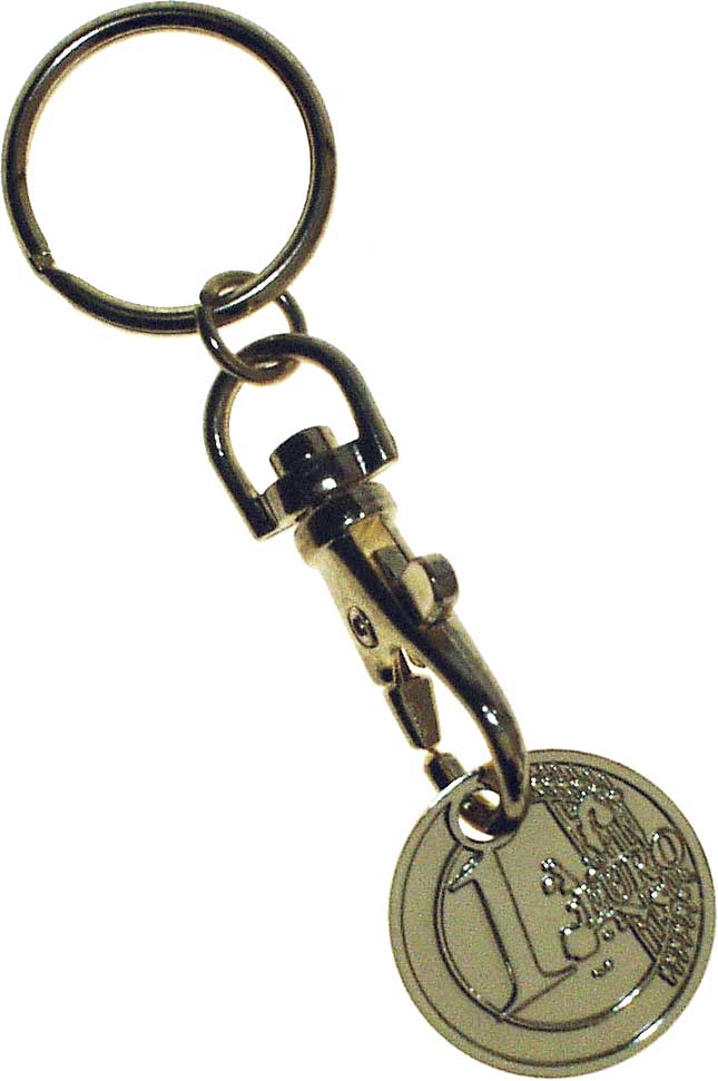 Ostoskärryraha / KeyCoin (euro)