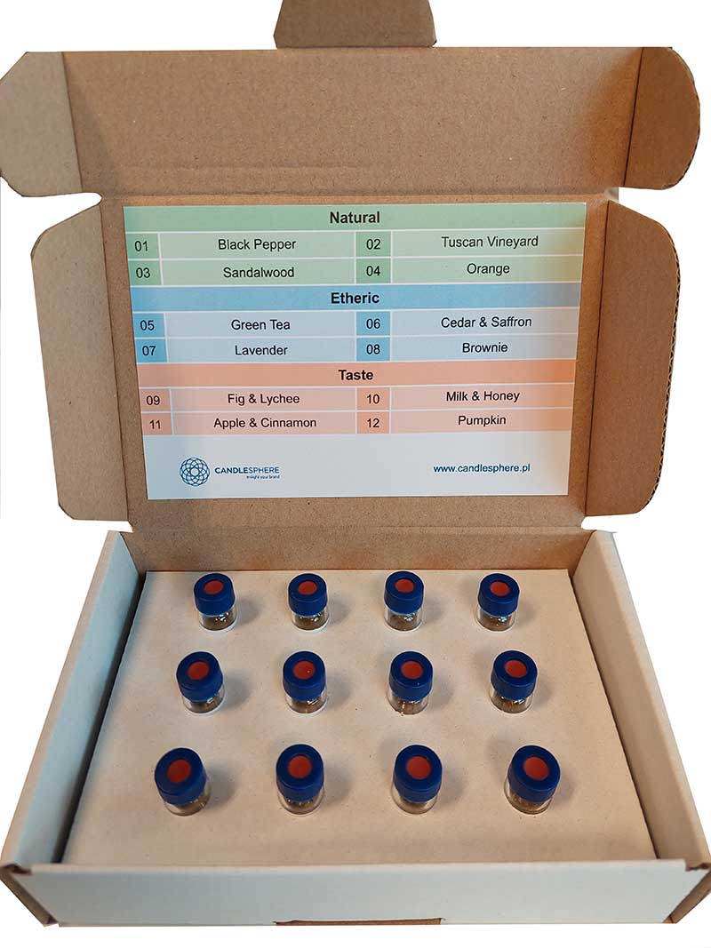 Scent sample box Candlesphere