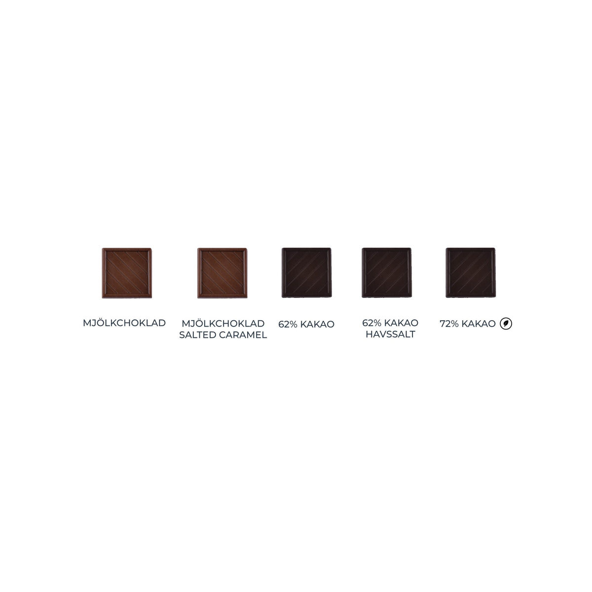 Chokladfyrkanter
